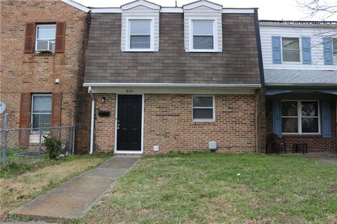 Photo of 634 Redkirk Ln Lane, Virginia Beach, VA 23462 (MLS # 10623362)