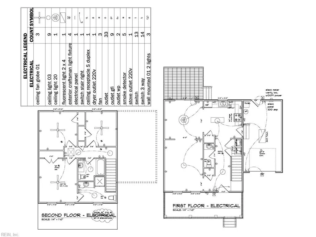 Hampton, Virginia 23661, United States, 3 Bedrooms Bedrooms, ,3 BathroomsBathrooms,Residential,Pending,28233