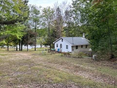 A home in Fork Twp