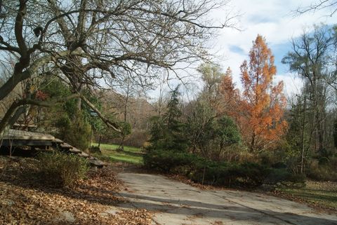 A home in West Bloomfield Twp