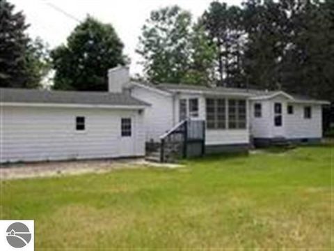 A home in Forest Home Twp