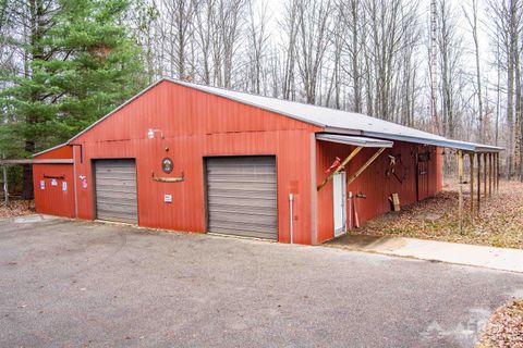 A home in Moffatt Twp