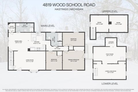 A home in IrvingTownship_Barry