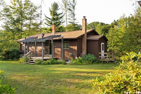 A home in Dickson Twp