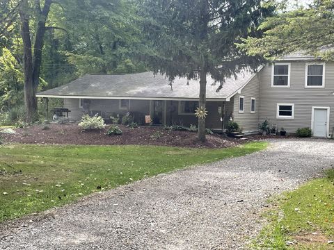 A home in London Twp