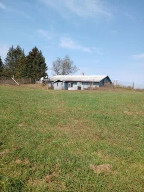 A home in Green Twp