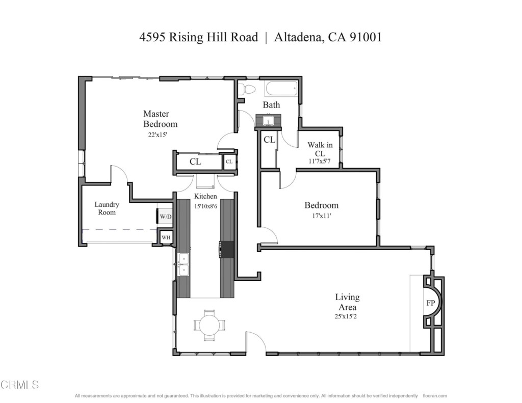 Not Applicable - Residential