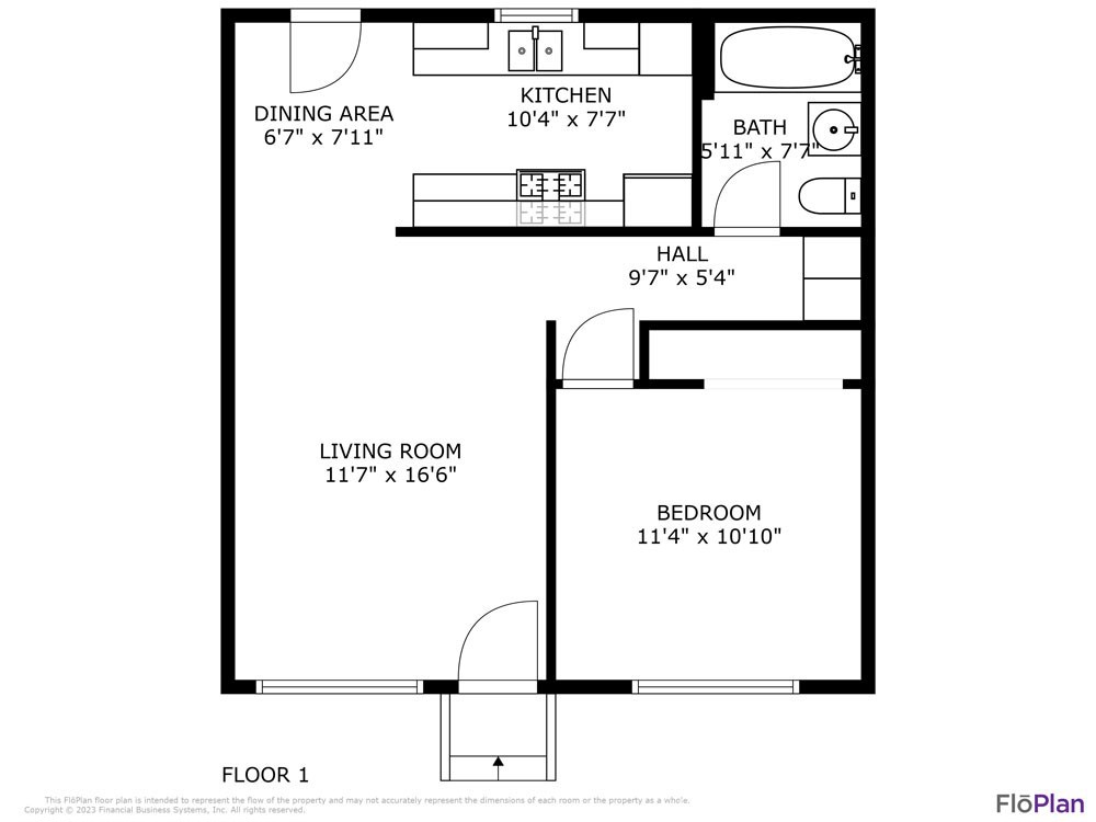 North West Lmpc(49) - Residential Income