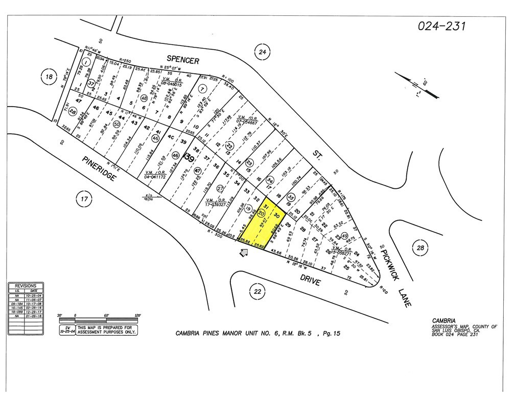Lodge Hill(430) - Land