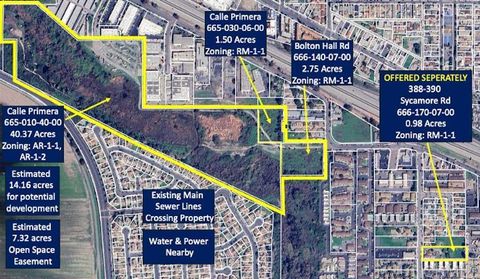0 Calle Primera San Diego CA 92173