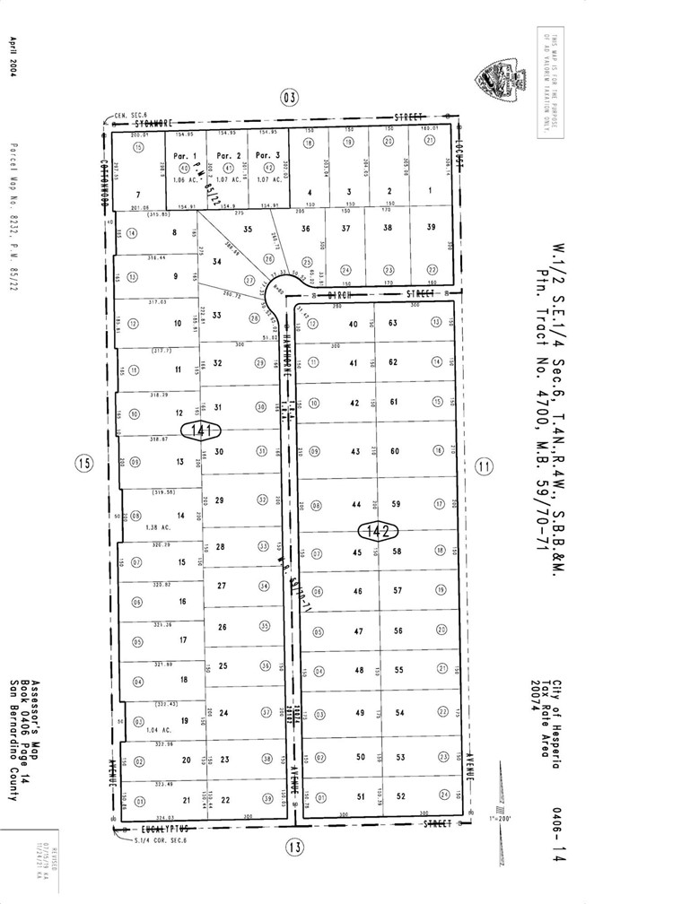 Similar Properties