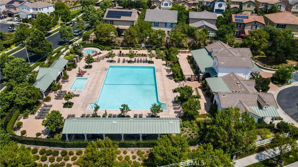 ,Other(OTHR) - Residential