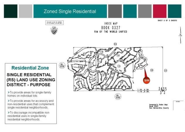 Running Springs (RUSG) - Land