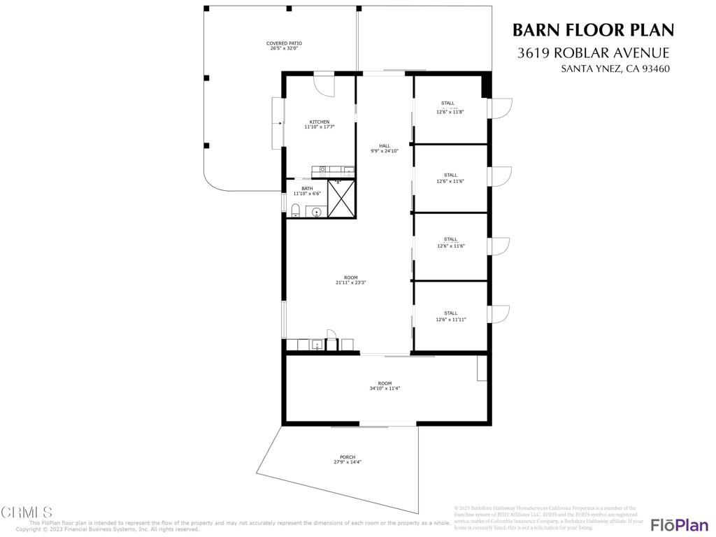 Not Applicable - Residential