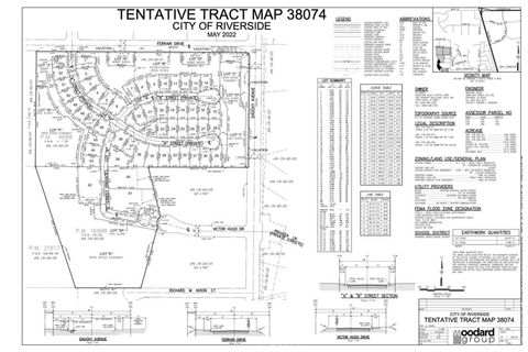 0 Dauchy Riverside CA 92508