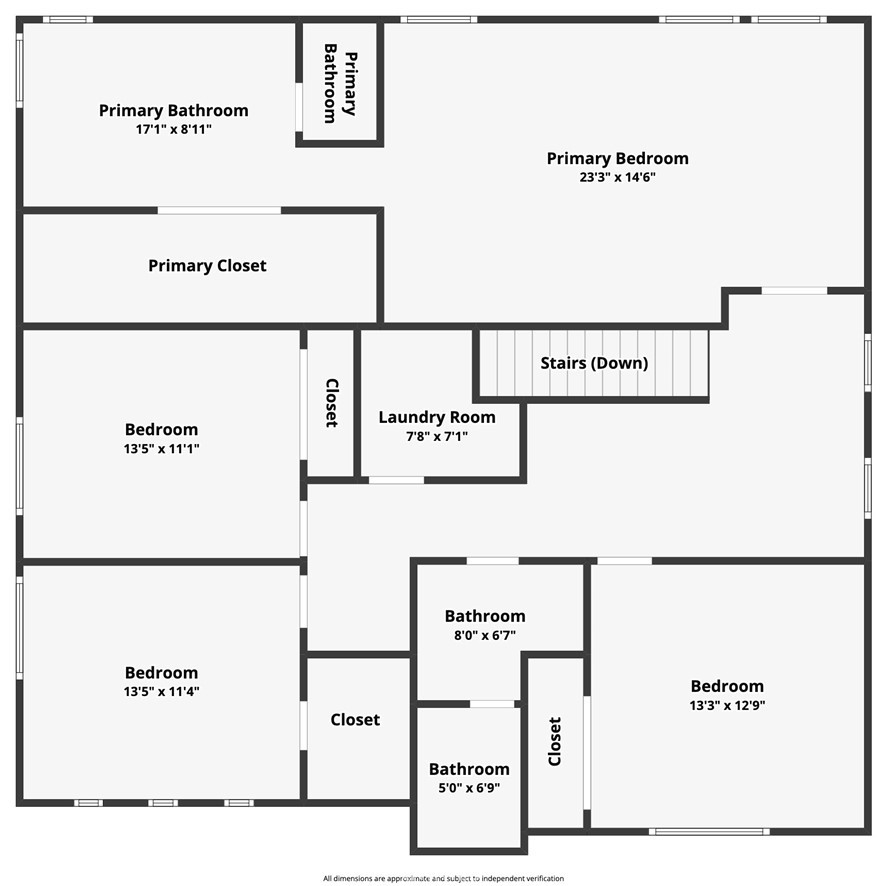 Cimarron at Double C (CIMA) - Residential