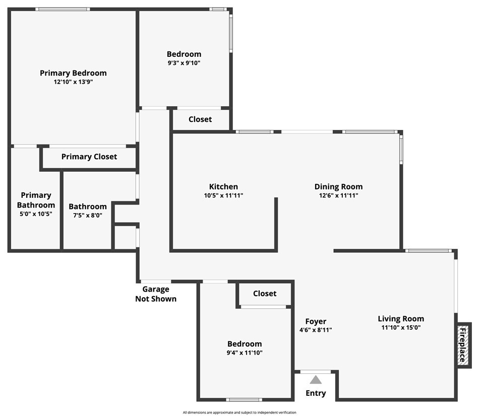 Village Homes (VGHM) - Residential
