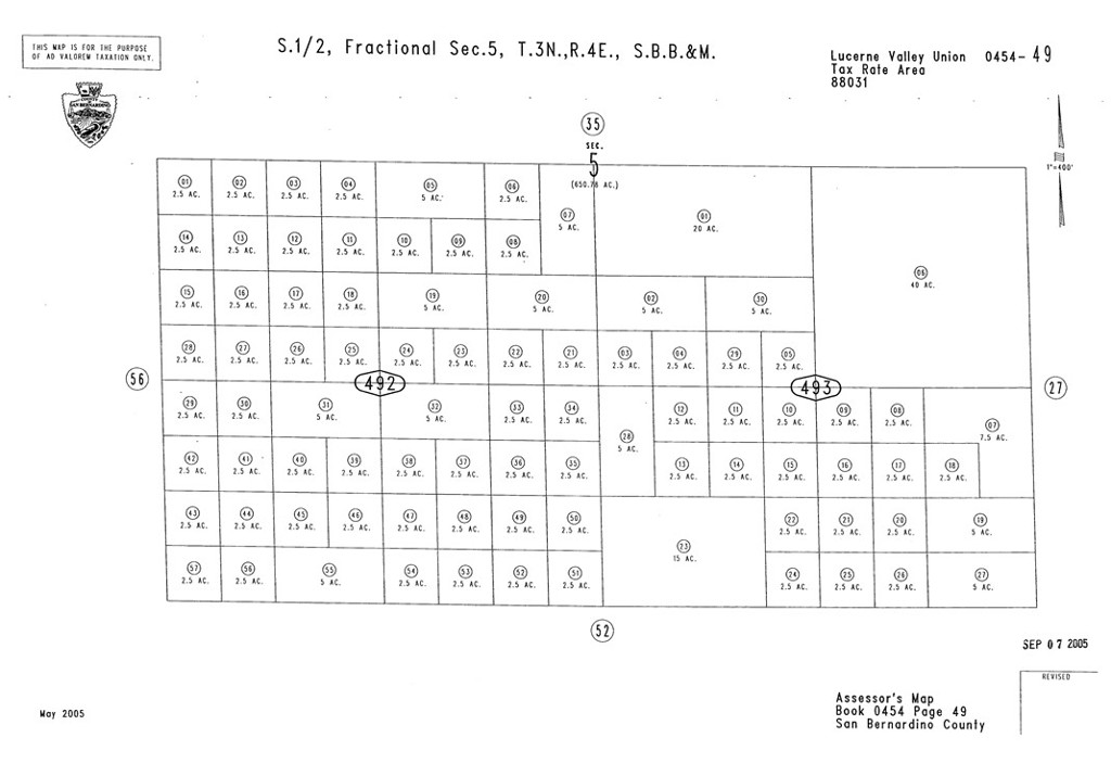 Similar Properties