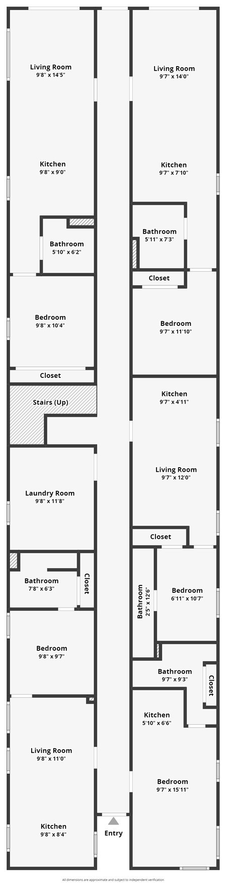 Balboa Peninsula (Residential) (BALP) - Residential Income