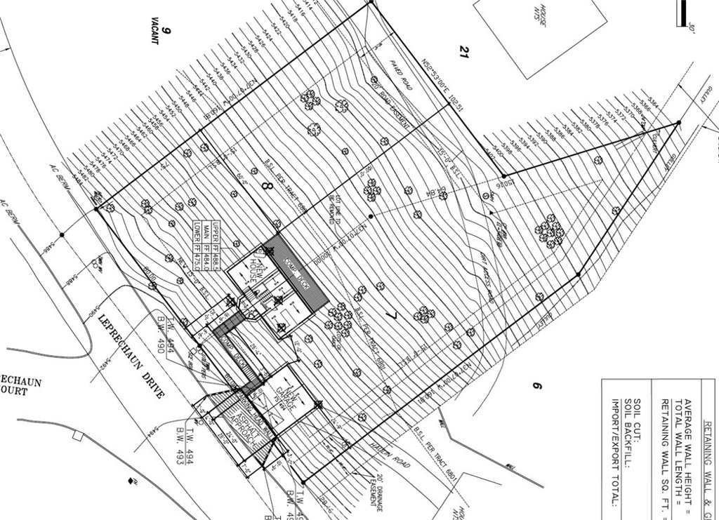 Enchanted Forest (ENFR) - Land