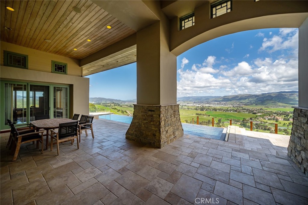 San Luis Obispo(380) - Residential