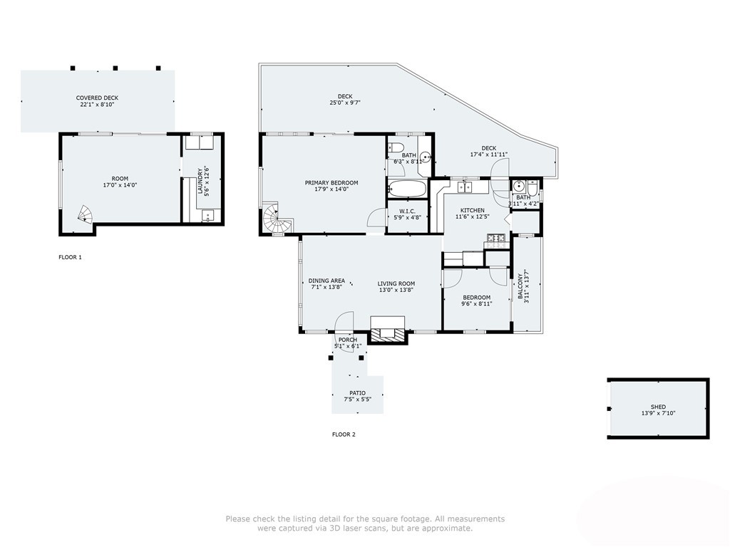 Blue Jay (BLUJ) - Residential