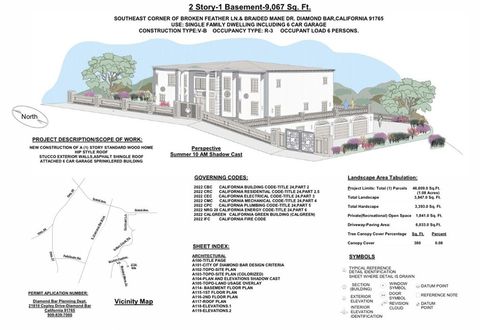 2720 Broken Feather Lane Diamond Bar CA 91765