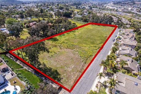 1863 Sunset Drive Vista CA 92081