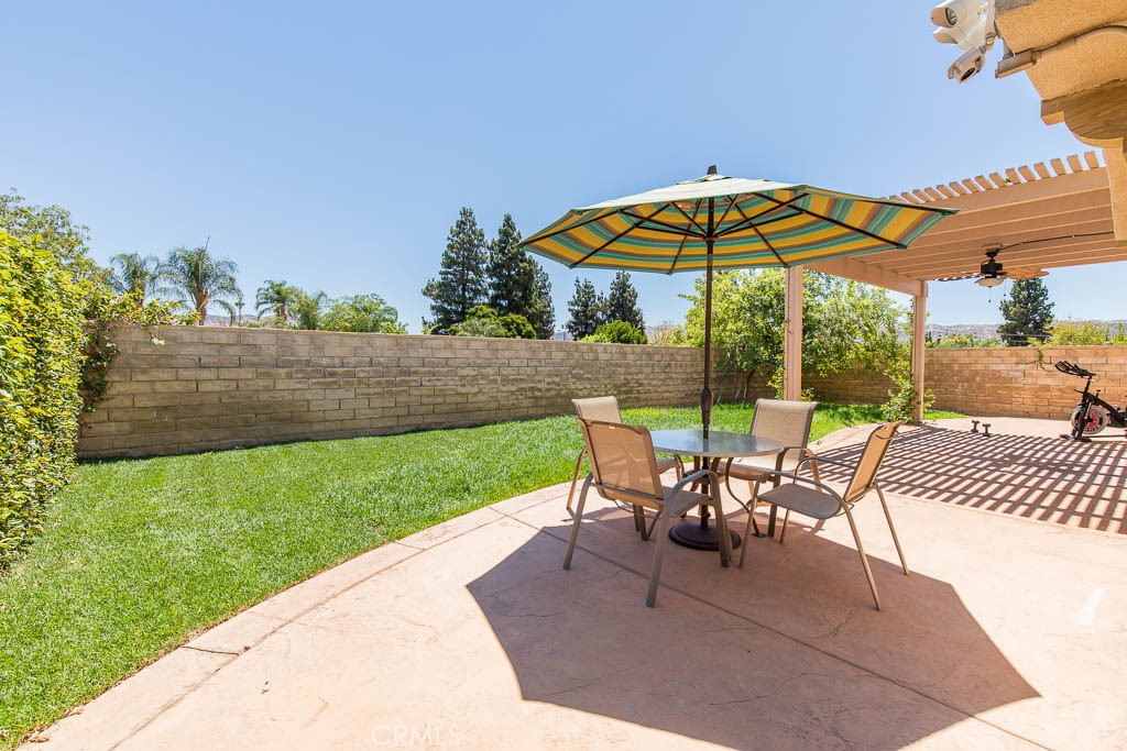 ,Other - OTHR - Residential