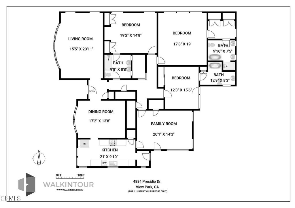 Not Applicable - Residential