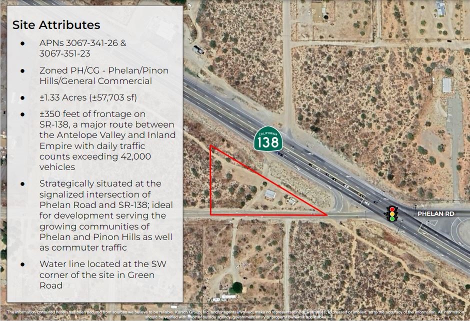1901 Highway 138