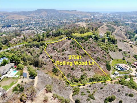 27591 Rolling Wood Lane San Juan Capistrano CA 92675