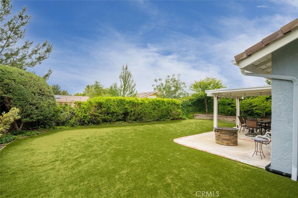 Country Gate (CTYG) - Residential