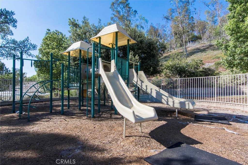 Country Gate (CTYG) - Residential