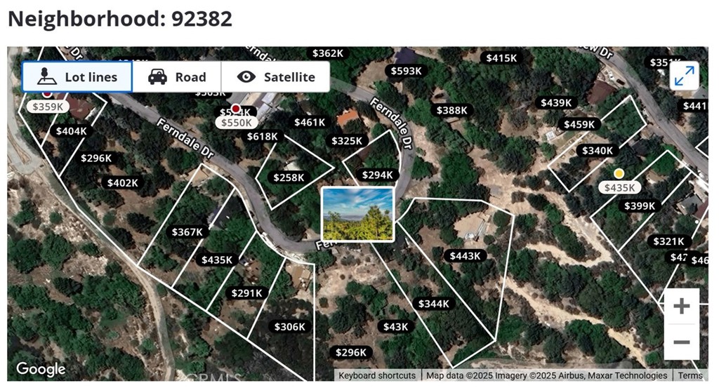 Running Springs (RUSG) - Land