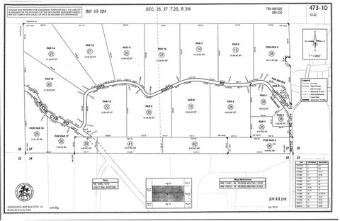 Photo of 0 VISTA SUELTO, Moreno Valley, CA 92555 (MLS # PW25017051)