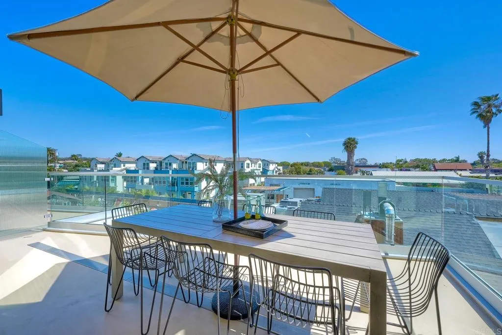 Carlsbad, California 92008, United States, 3 Bedrooms Bedrooms, ,4 BathroomsBathrooms,Residential,Contingent,154441