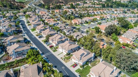 A home in Corona