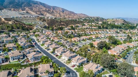 A home in Corona