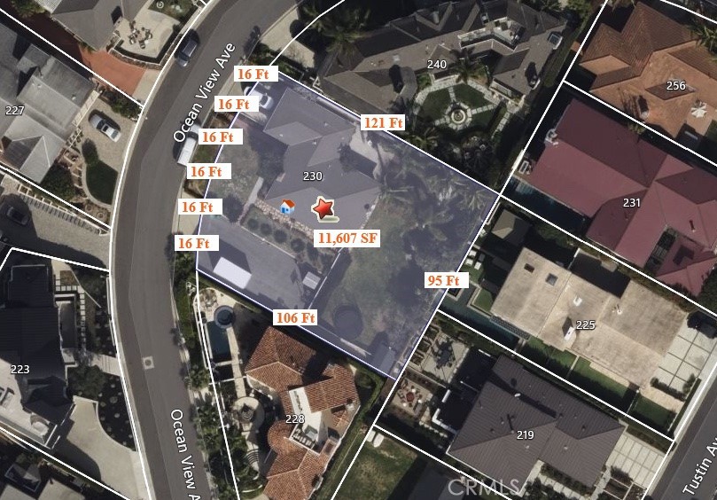 Newport Heights (NEWH) - Residential