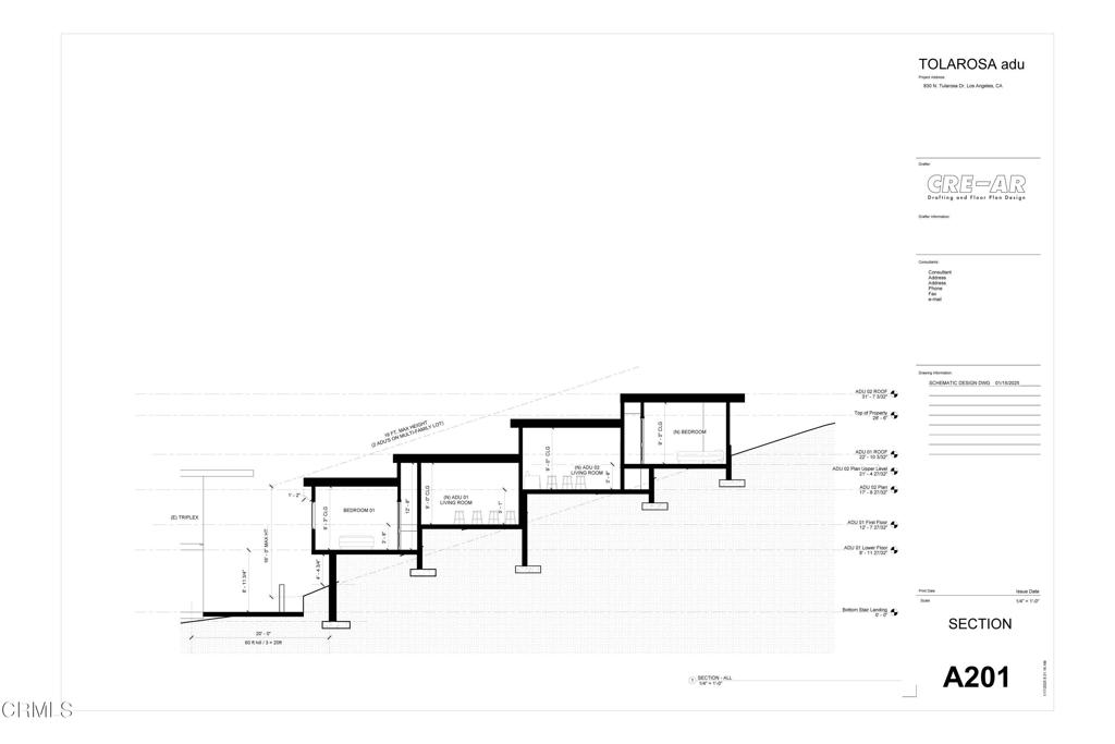 Not Applicable - Residential Income