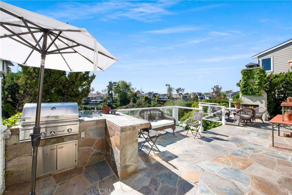 Corona Highlands (CORH) - Residential