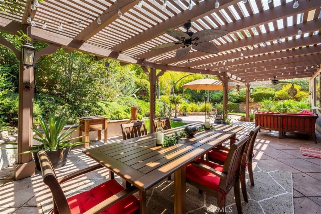 Canyon Ridge (CYNRG) - Residential