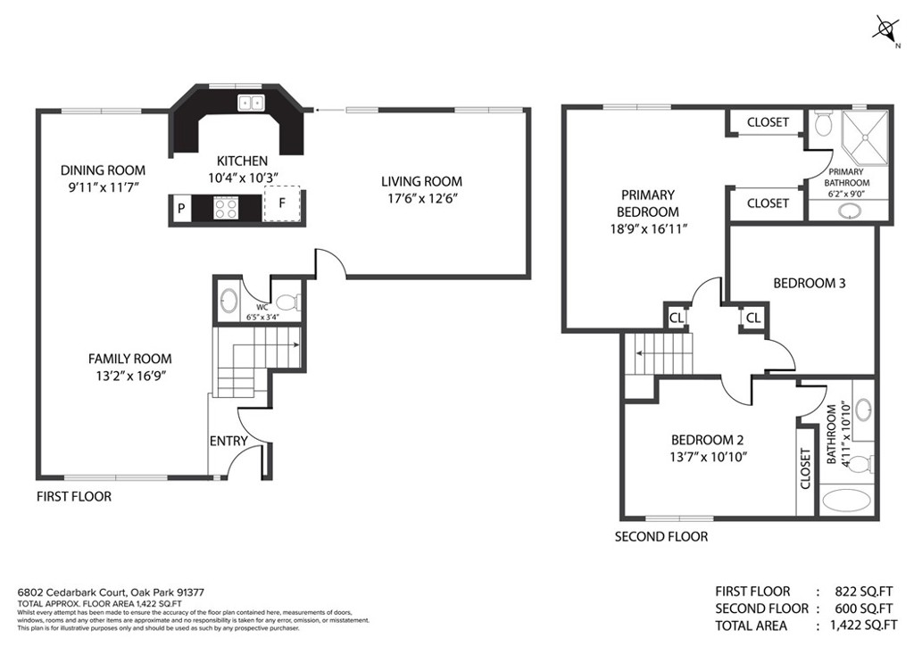 Country Meadows II (866) - Residential