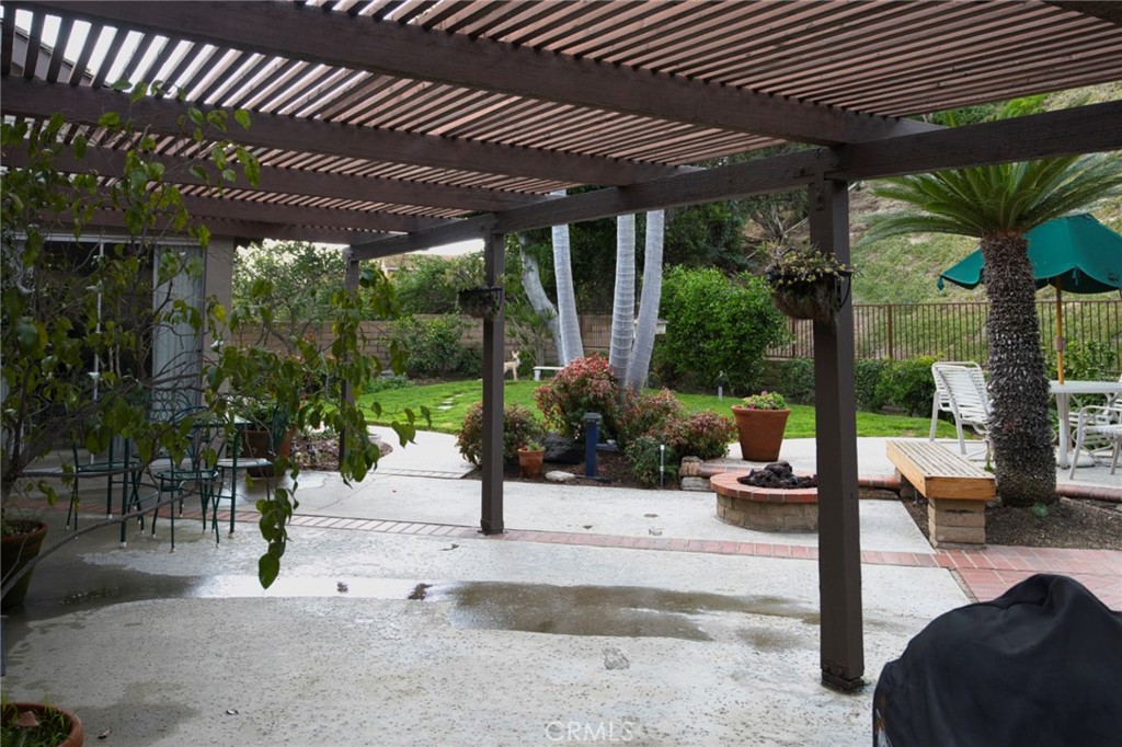 Sunny Hills (SUNH) - Residential