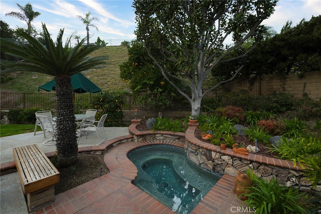 Sunny Hills (SUNH) - Residential