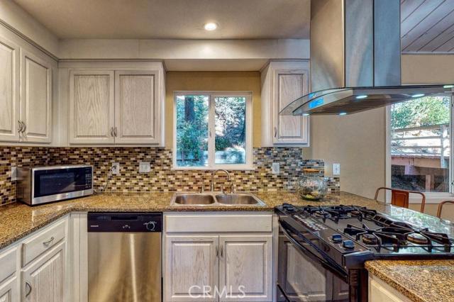 Twin Peaks - Residential