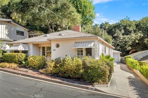 A home in Glendale