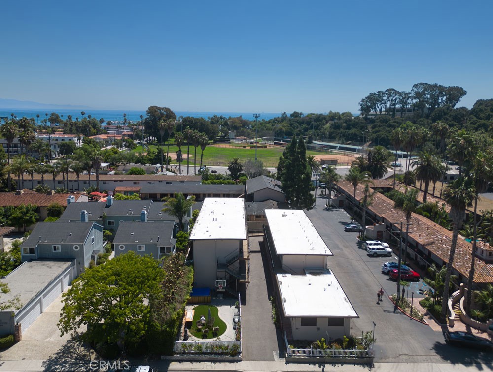 Santa Barbara: Other (80) - Residential Income