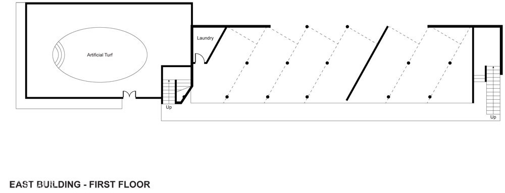 Santa Barbara: Other (80) - Residential Income
